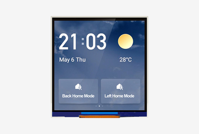 Full Analysis of LCD Display Performance Indicators