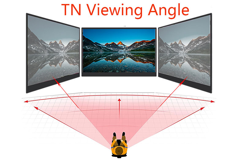 TN TFT LCD Display