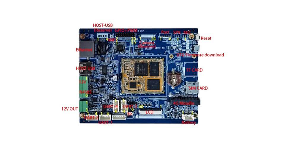 Z35014 3.5 Inch LCD Display Android System 320*240 ILI9488 Controller MIPI Interface