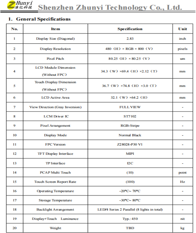 Understanding-LCD-Specifications-and-What-They-Mean-003.jpg