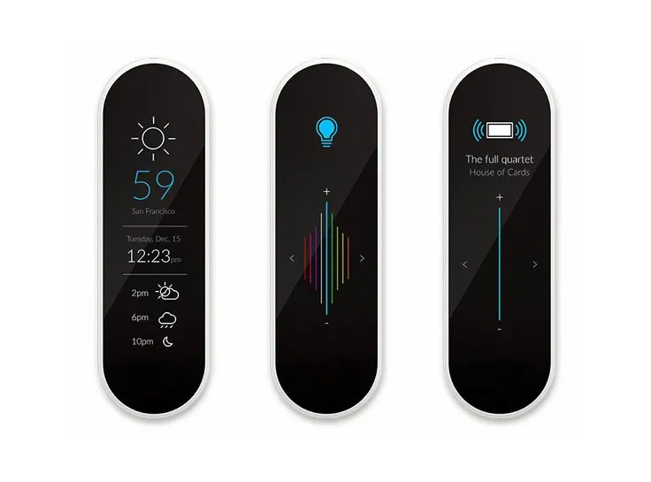 Understanding LCD Specifications and What They Mean