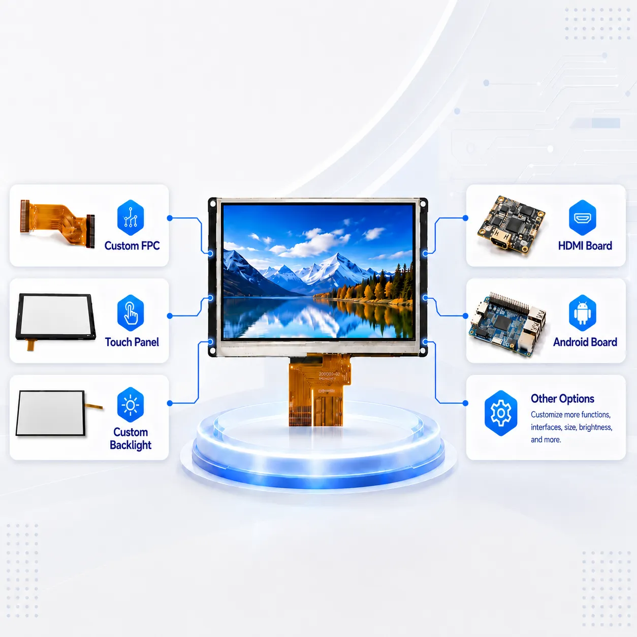 How to Customize Your TFT LCD Display from Zhunyi LCD Display Company?