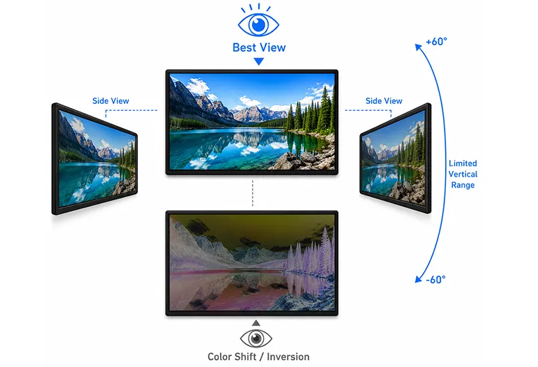TN TFT LCD Display