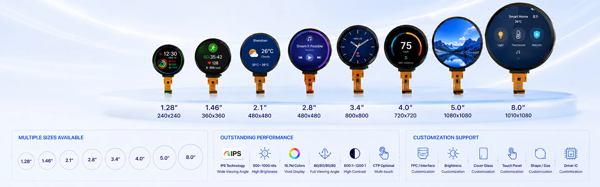 Round TFT LCD Display